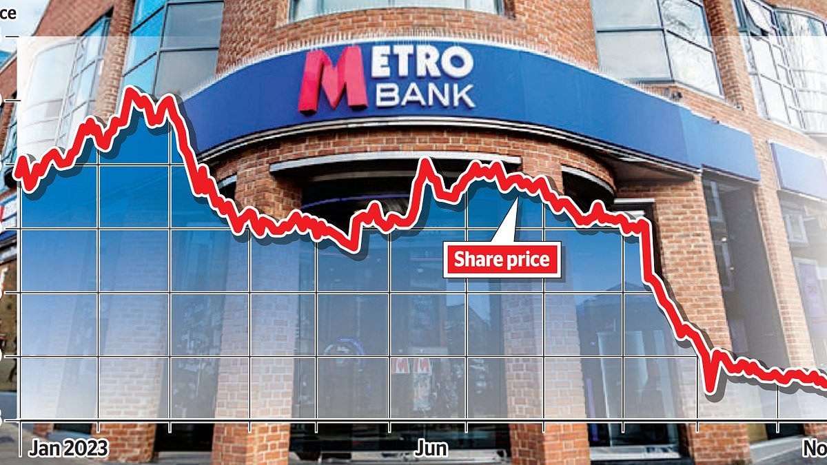 Metro Bank planning to slash 850 jobs and cut opening hours