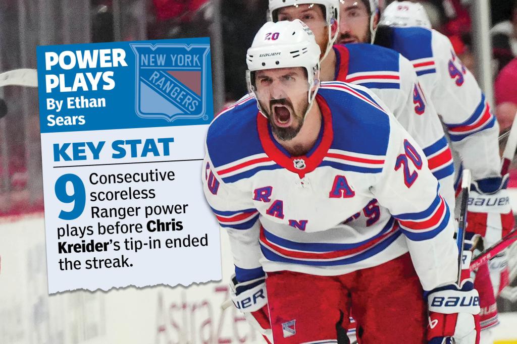 Chris Kreider ended Rangers’ power-play drought at perfect time