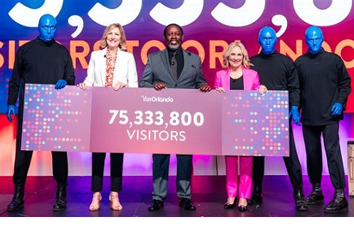 Orlando welcomed 75.3 million visitors in 2024 | Holiday &amp; Travel | Lifestyle
