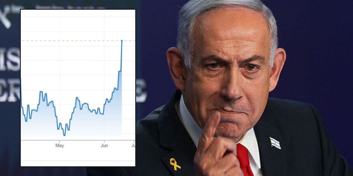 Oil prices surge as Israel-Iran conflict heats up - 'Unfortunate for global economy!'