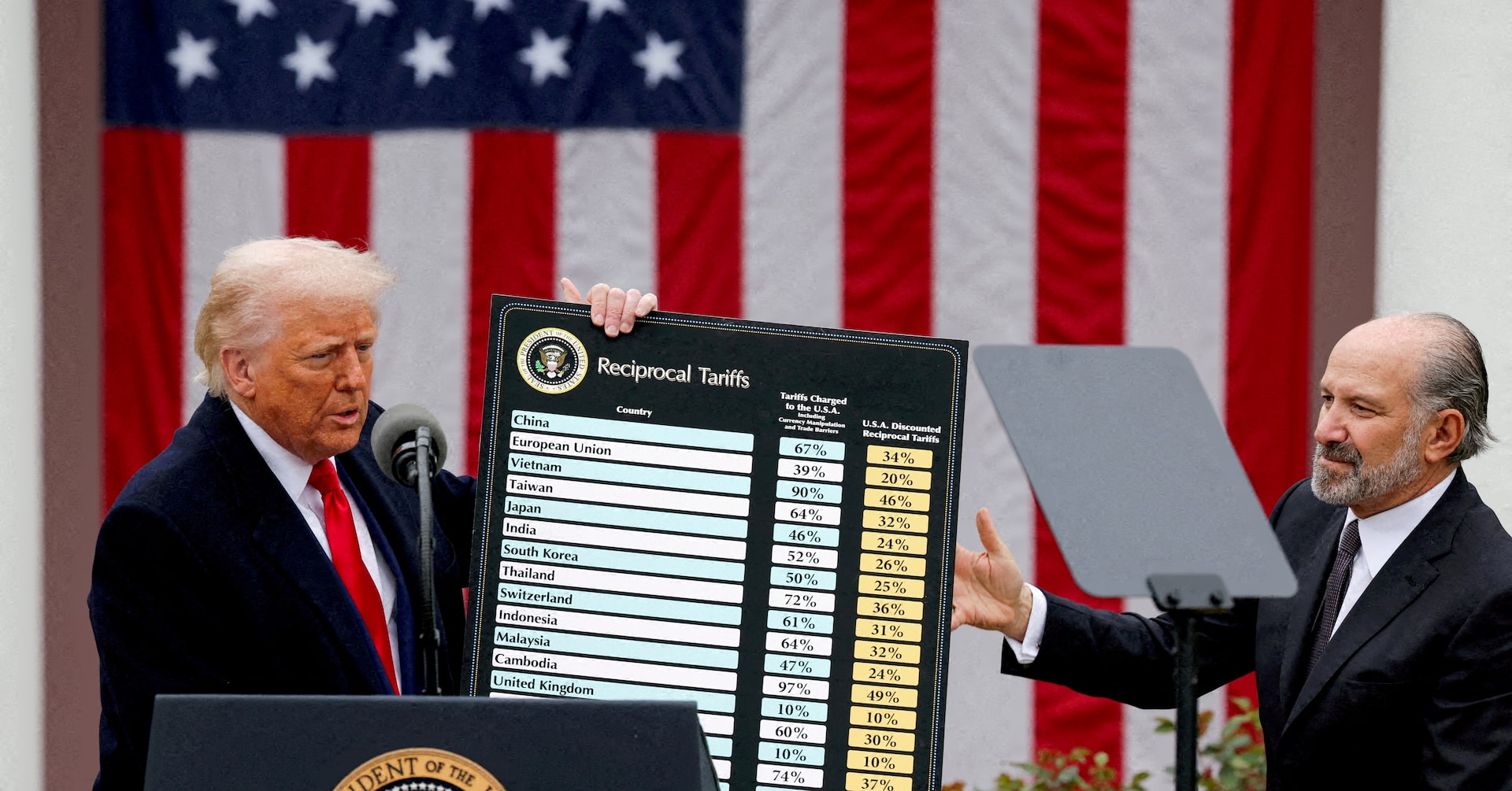 Fed expected to keep rates steady as tariff risks outweigh inflation data