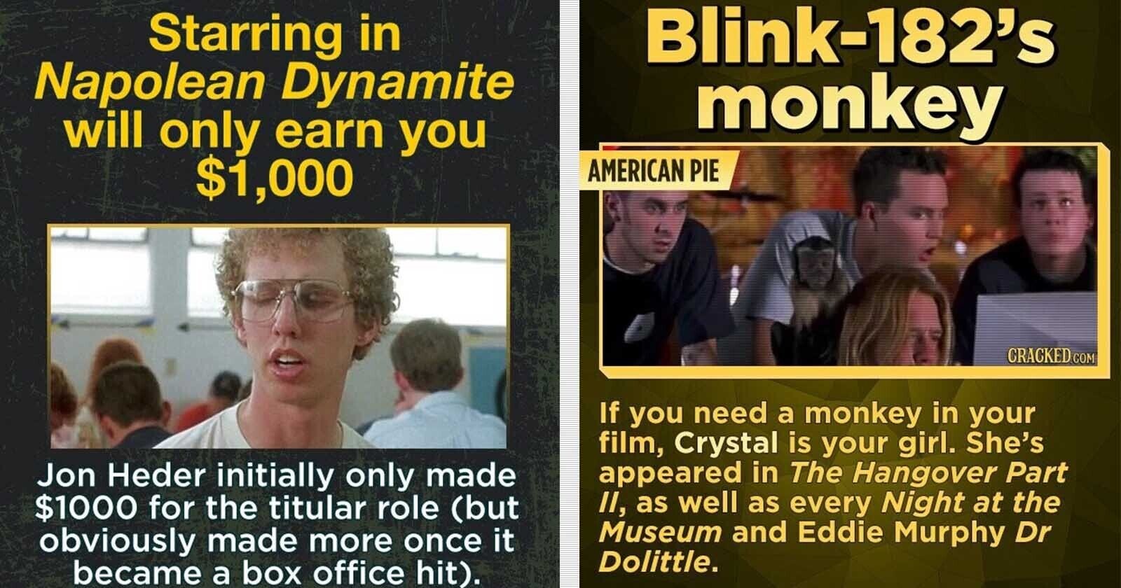 36 Random Bits of Pop-Culture Trivia We Need to Keep in Separate Cages During Mating Season