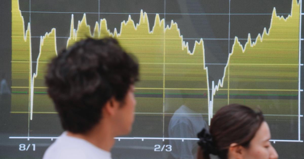 World shares mostly gain after uptick in inflation pulls US stocks lower
