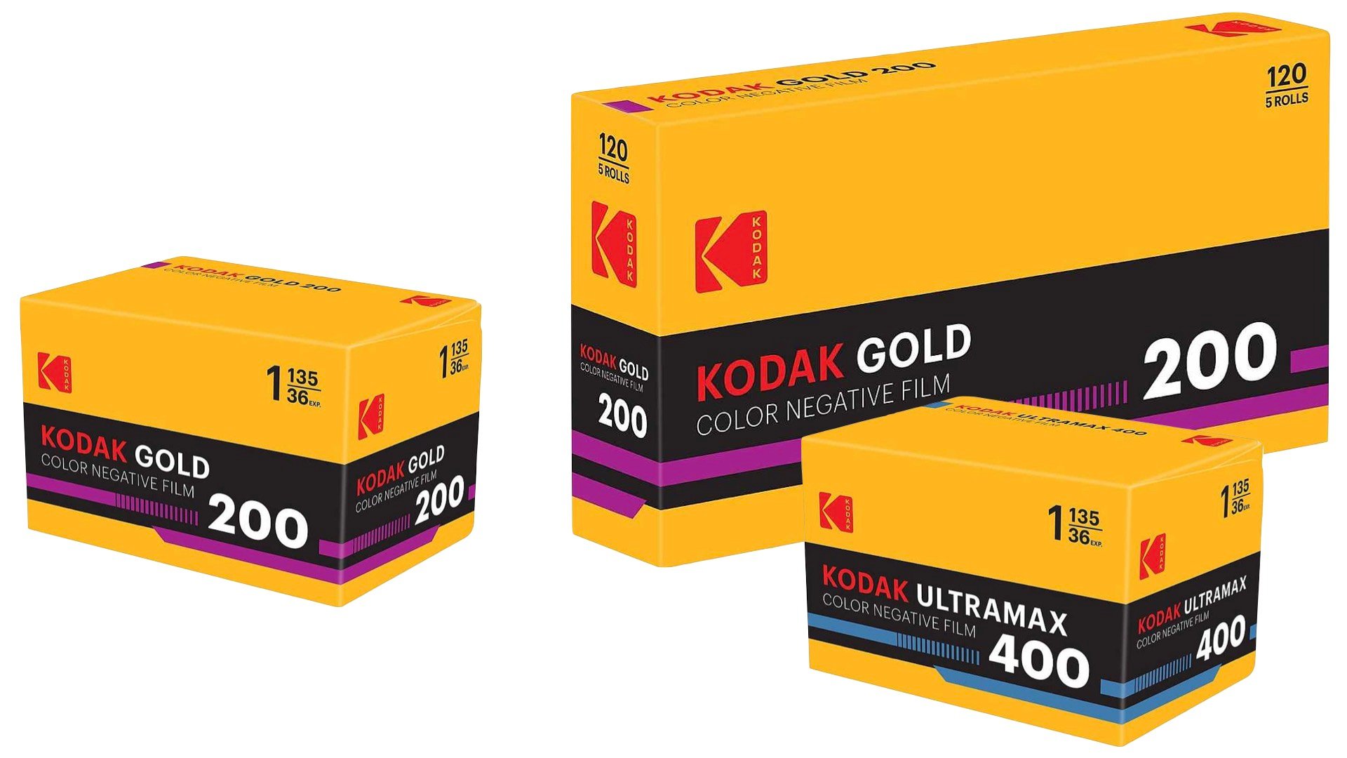Kodak Keeps the New/Old Film Hits Rolling Along in Time for the Holidays