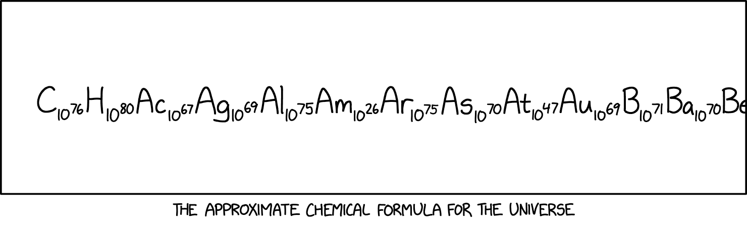 Chemical Formula