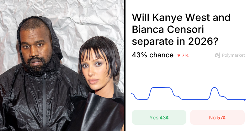Will Kanye West and Bianca Censori separate in 2026?