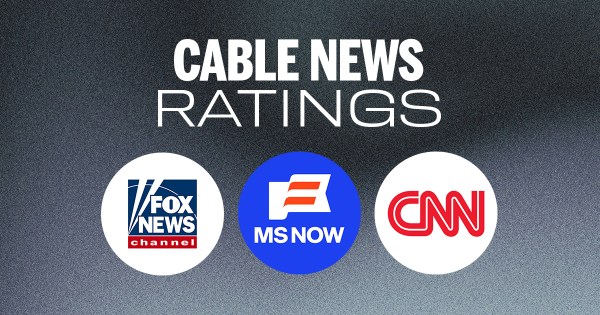 Week of Feb. 23 Cable News Ratings: Viewers Turn to Cable During Iran War