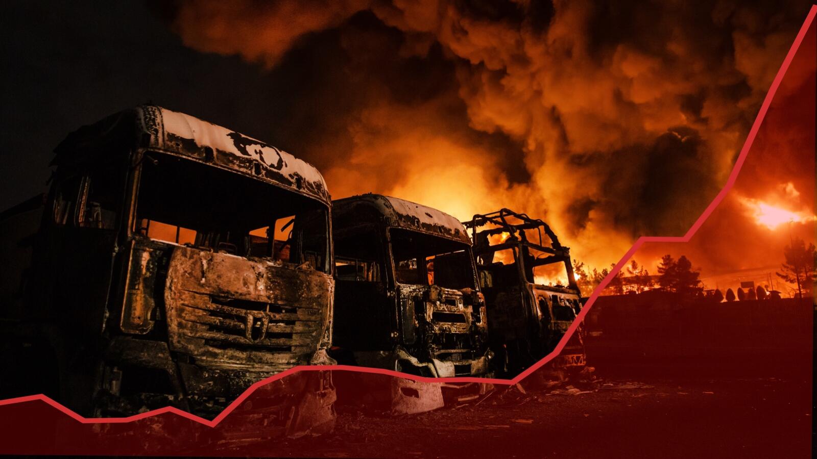 Latest: European gas surges as oil hits $118 on energy plant strikes