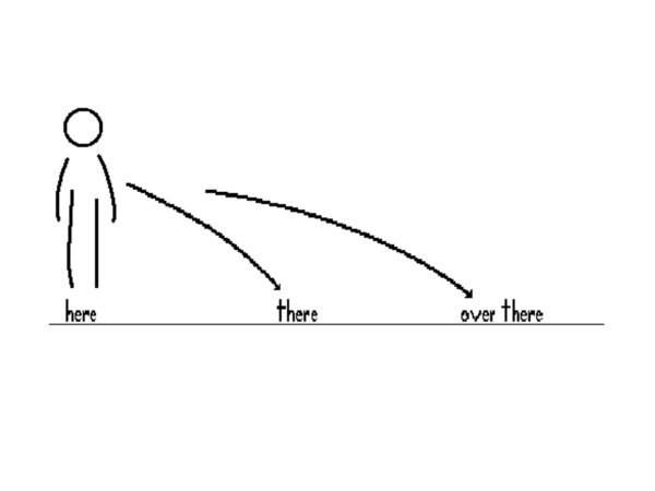 The Distance Between Here and There. (19 Photos)