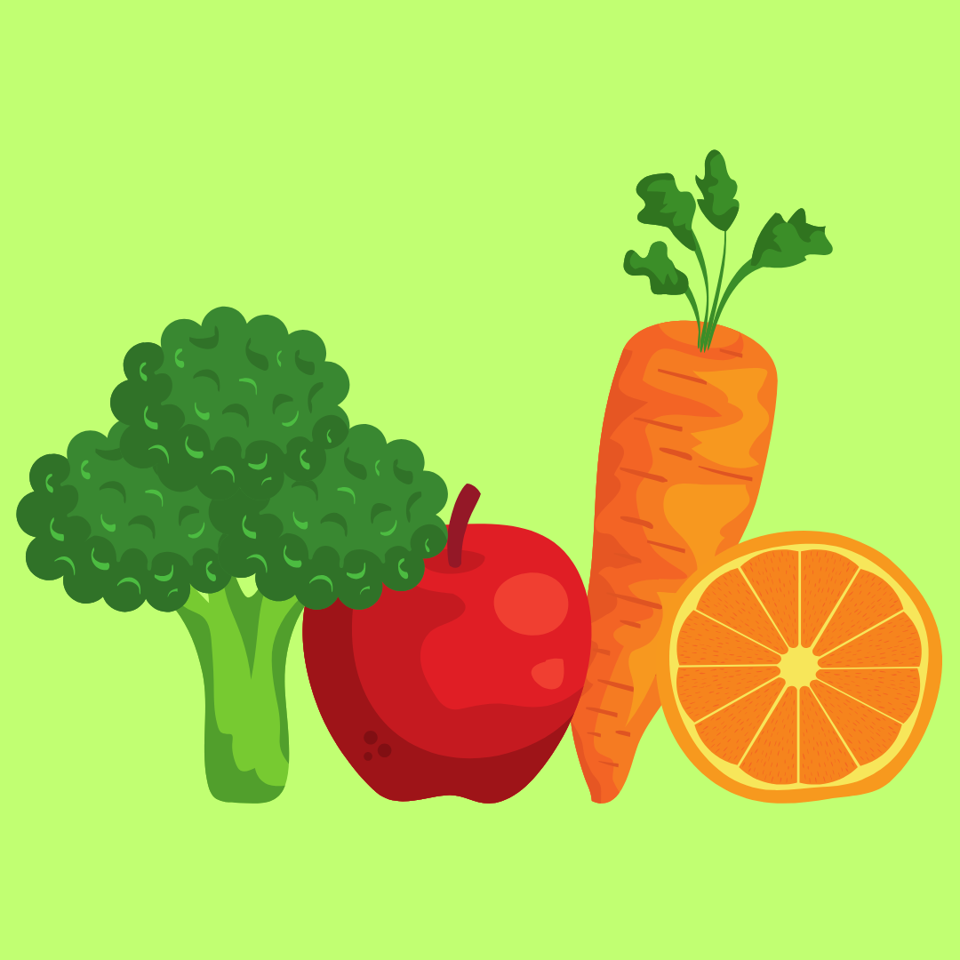 Horned Melon Has Entered The Chat