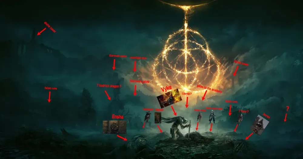 Elden Ring Set Leak Goes Viral on TikTok and Reddit