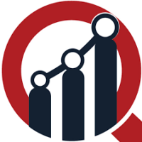 market trends