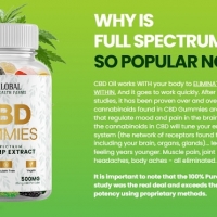 Global Health Farms CBD