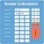 Grade Calculator
